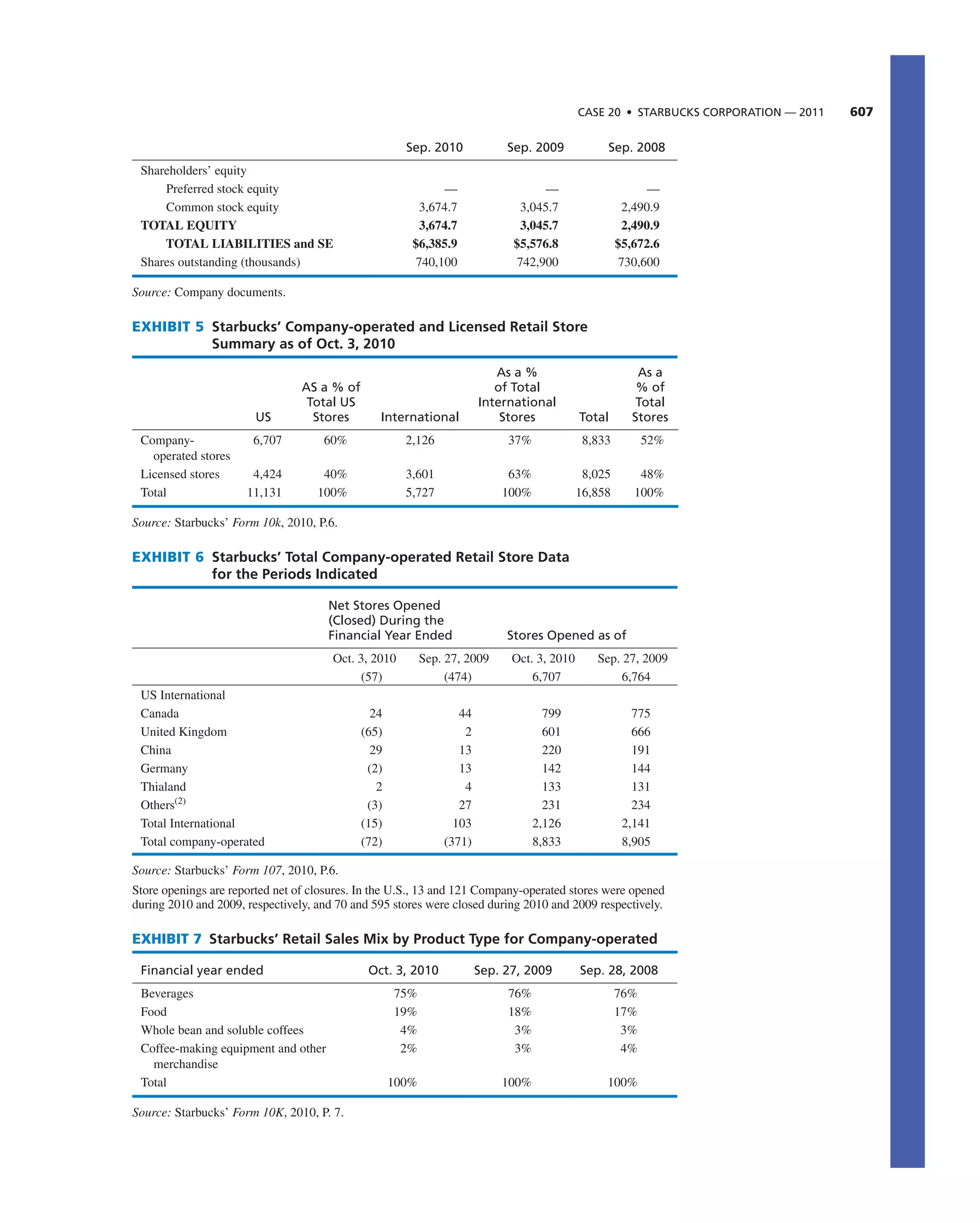 Strategic Management Book.pdf