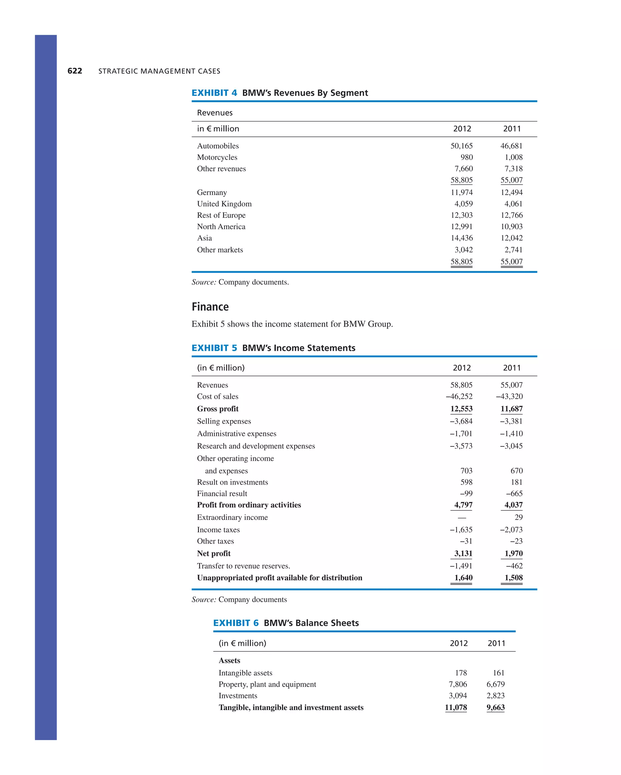 Strategic Management Book.pdf