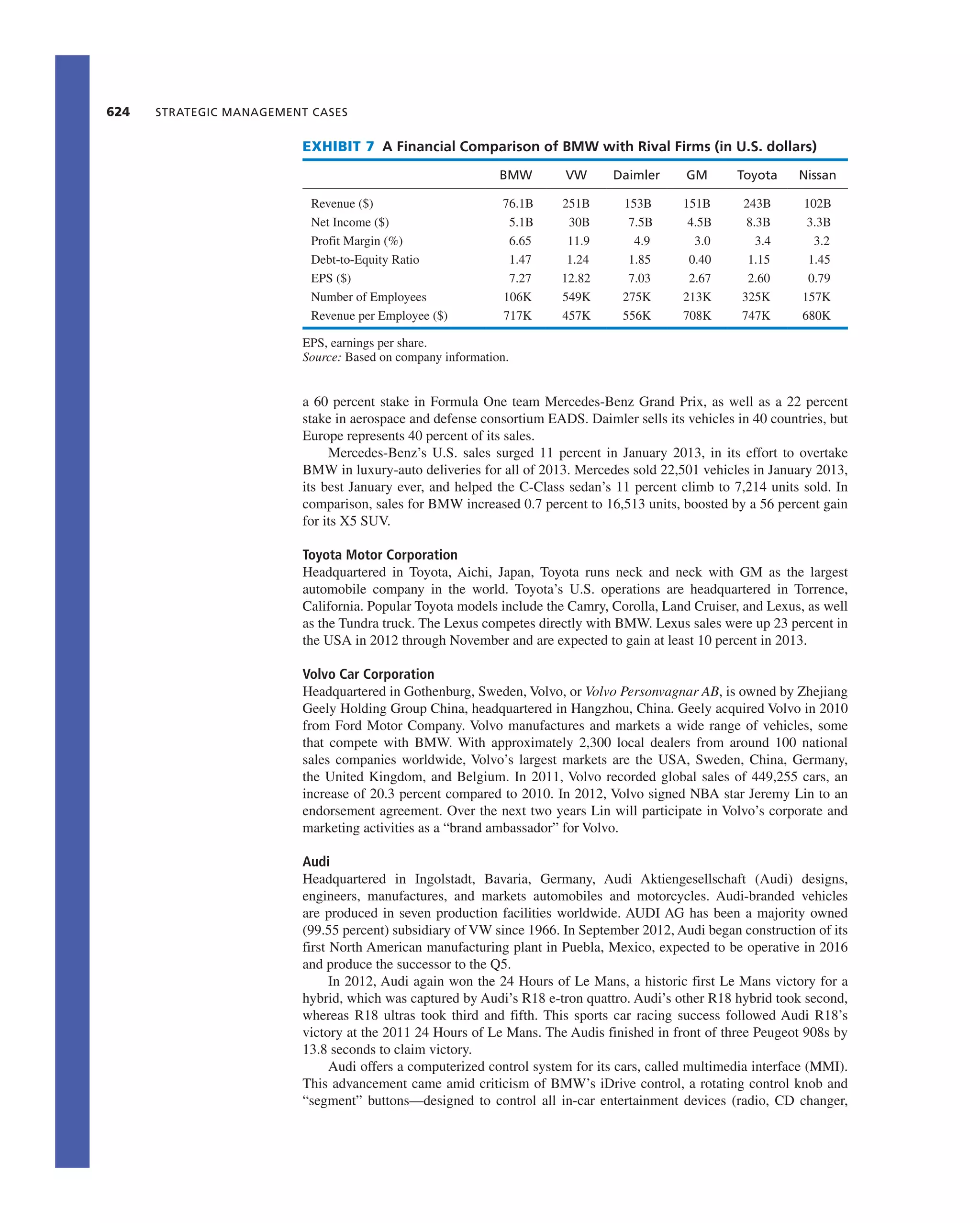 Strategic Management Book.pdf