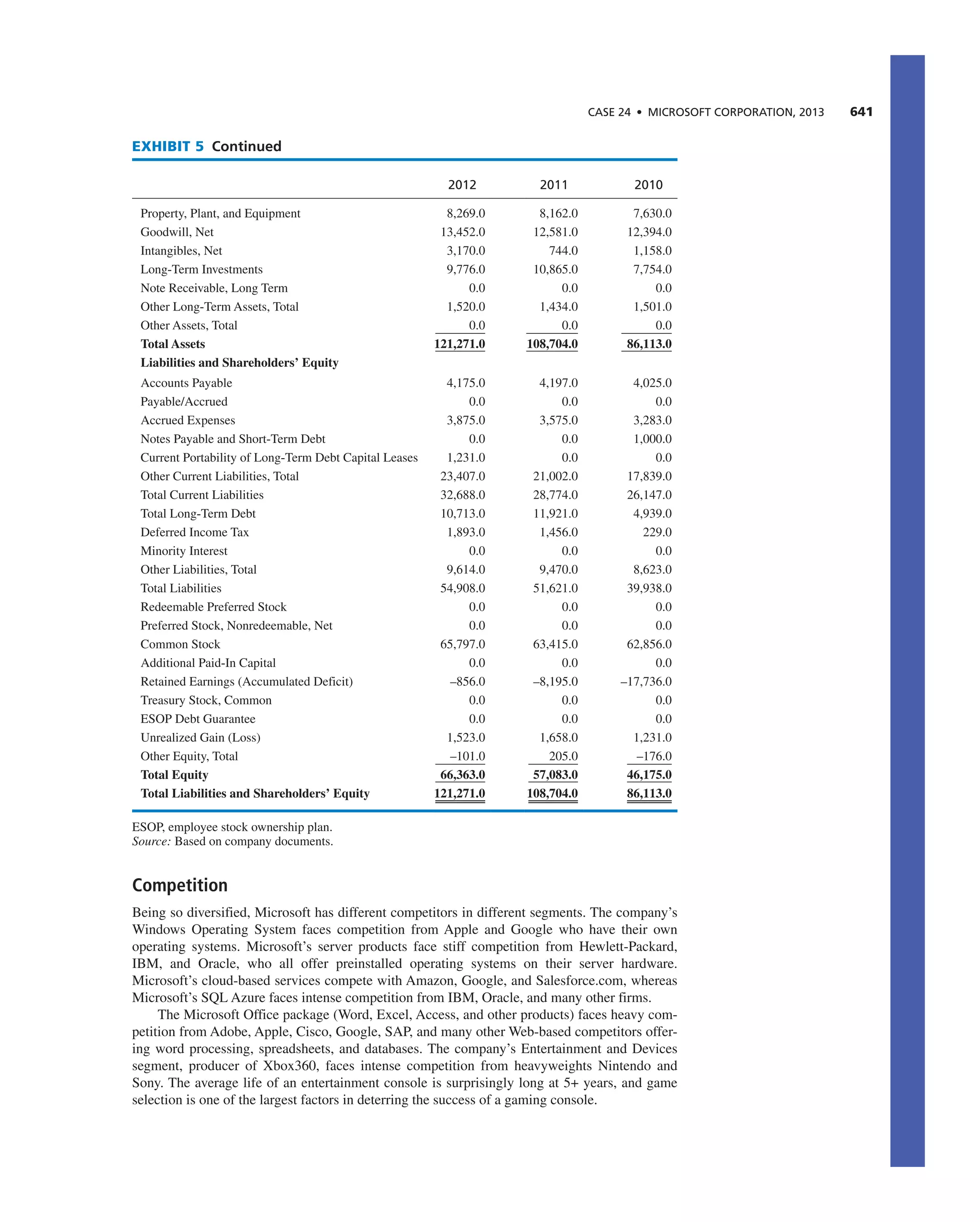 Strategic Management Book.pdf