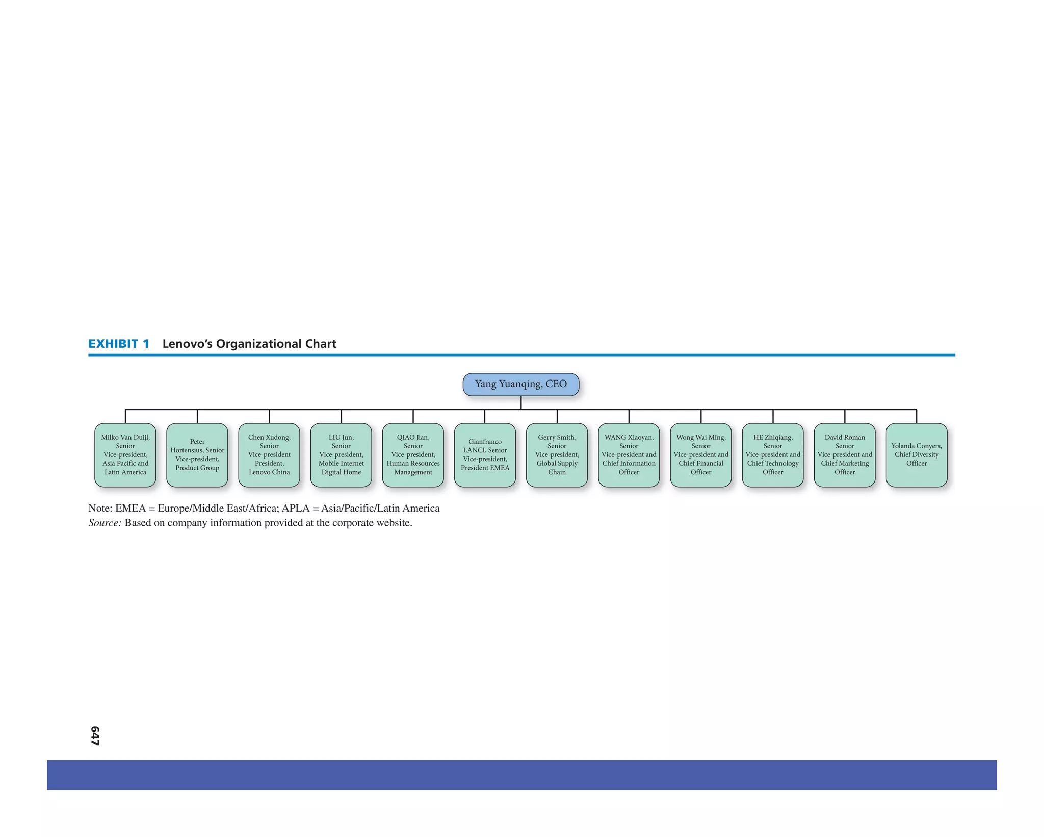 Strategic Management Book.pdf