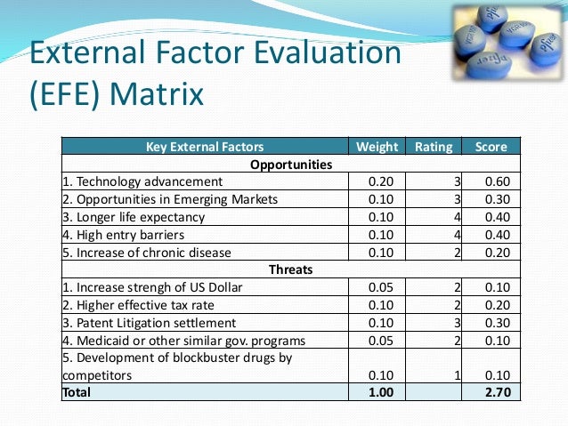 evaluation of bmw marketing strategy evaluation of bmw marketing strategy