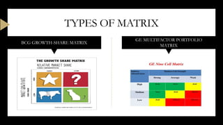 Strategic Management Case study | PPTX