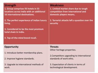 Strength
1. Group comprises 93 hotels in 55
locations across India with an additional
16 international destinations.
2. The perfect experience of Indian luxury
living.
3. Considered to be the most premium
hotel chain in India.
4. Top-of-the-mind brand recall.
Weakness
1. Limited market share due to tough
competition from international and
domestic players means.
2. Terrorist attacks left a question over the
security
Opportunity
1. Introduce better membership plans.
2. Improve hygiene standards.
3. Upgrade to international methods of
work.
Threats
Other heritage properties.
2.Competitors upgrading to international
standards of work ethic.
3. Expectation of clients in terms of
technological development.
 