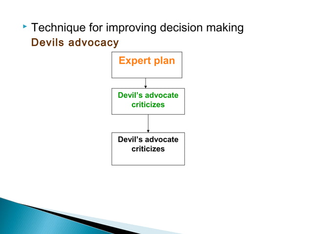Strategic Management Chapter 1