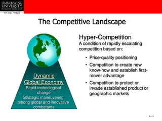 1–11
Dynamic
Global Economy
Rapid technological
change
Strategic maneuvering
among global and innovative
combatants
The Competitive Landscape
Hyper-Competition
A condition of rapidly escalating
competition based on:
• Price-quality positioning
• Competition to create new
know-how and establish first-
mover advantage
• Competition to protect or
invade established product or
geographic markets
 