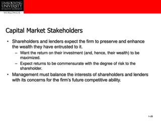 1–25
Capital Market Stakeholders
• Shareholders and lenders expect the firm to preserve and enhance
the wealth they have entrusted to it.
– Want the return on their investment (and, hence, their wealth) to be
maximized.
– Expect returns to be commensurate with the degree of risk to the
shareholder.
• Management must balance the interests of shareholders and lenders
with its concerns for the firm’s future competitive ability.
 
