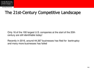 1–6
The 21st-Century Competitive Landscape
Only 16 of the 100 largest U.S. companies at the start of the 20th
century are still identifiable today!
Recently in 2016, around 44,367 businesses has filed for bankruptcy
and many more businesses has failed
 