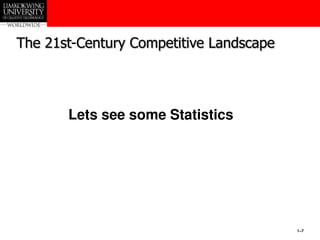 1–7
The 21st-Century Competitive Landscape
Lets see some Statistics
 