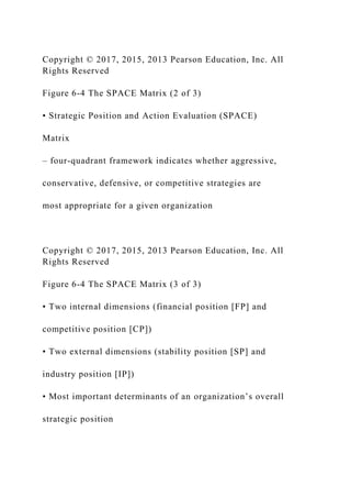 Copyright © 2017, 2015, 2013 Pearson Education, Inc. All
Rights Reserved
Figure 6-4 The SPACE Matrix (2 of 3)
• Strategic Position and Action Evaluation (SPACE)
Matrix
– four-quadrant framework indicates whether aggressive,
conservative, defensive, or competitive strategies are
most appropriate for a given organization
Copyright © 2017, 2015, 2013 Pearson Education, Inc. All
Rights Reserved
Figure 6-4 The SPACE Matrix (3 of 3)
• Two internal dimensions (financial position [FP] and
competitive position [CP])
• Two external dimensions (stability position [SP] and
industry position [IP])
• Most important determinants of an organization’s overall
strategic position
 