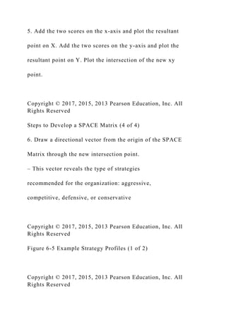 5. Add the two scores on the x-axis and plot the resultant
point on X. Add the two scores on the y-axis and plot the
resultant point on Y. Plot the intersection of the new xy
point.
Copyright © 2017, 2015, 2013 Pearson Education, Inc. All
Rights Reserved
Steps to Develop a SPACE Matrix (4 of 4)
6. Draw a directional vector from the origin of the SPACE
Matrix through the new intersection point.
– This vector reveals the type of strategies
recommended for the organization: aggressive,
competitive, defensive, or conservative
Copyright © 2017, 2015, 2013 Pearson Education, Inc. All
Rights Reserved
Figure 6-5 Example Strategy Profiles (1 of 2)
Copyright © 2017, 2015, 2013 Pearson Education, Inc. All
Rights Reserved
 
