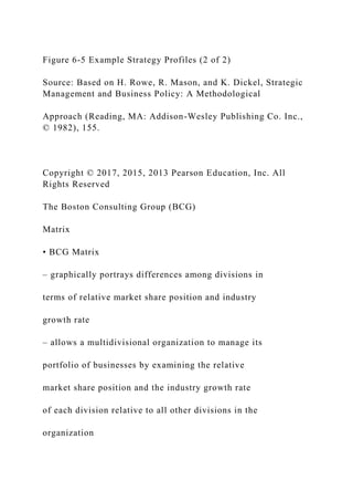 Figure 6-5 Example Strategy Profiles (2 of 2)
Source: Based on H. Rowe, R. Mason, and K. Dickel, Strategic
Management and Business Policy: A Methodological
Approach (Reading, MA: Addison-Wesley Publishing Co. Inc.,
© 1982), 155.
Copyright © 2017, 2015, 2013 Pearson Education, Inc. All
Rights Reserved
The Boston Consulting Group (BCG)
Matrix
• BCG Matrix
– graphically portrays differences among divisions in
terms of relative market share position and industry
growth rate
– allows a multidivisional organization to manage its
portfolio of businesses by examining the relative
market share position and the industry growth rate
of each division relative to all other divisions in the
organization
 