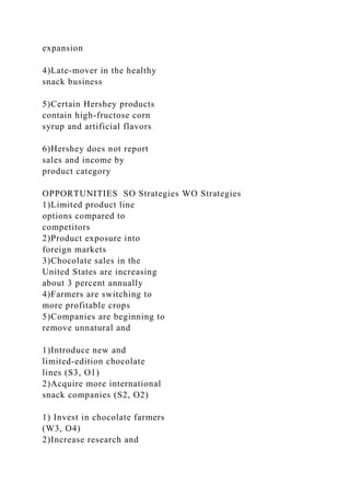 expansion
4)Late-mover in the healthy
snack business
5)Certain Hershey products
contain high-fructose corn
syrup and artificial flavors
6)Hershey does not report
sales and income by
product category
OPPORTUNITIES SO Strategies WO Strategies
1)Limited product line
options compared to
competitors
2)Product exposure into
foreign markets
3)Chocolate sales in the
United States are increasing
about 3 percent annually
4)Farmers are switching to
more profitable crops
5)Companies are beginning to
remove unnatural and
1)Introduce new and
limited-edition chocolate
lines (S3, O1)
2)Acquire more international
snack companies (S2, O2)
1) Invest in chocolate farmers
(W3, O4)
2)Increase research and
 