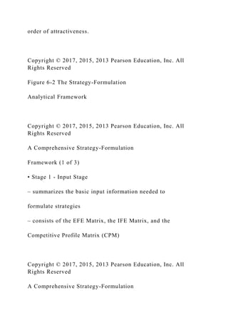 order of attractiveness.
Copyright © 2017, 2015, 2013 Pearson Education, Inc. All
Rights Reserved
Figure 6-2 The Strategy-Formulation
Analytical Framework
Copyright © 2017, 2015, 2013 Pearson Education, Inc. All
Rights Reserved
A Comprehensive Strategy-Formulation
Framework (1 of 3)
• Stage 1 - Input Stage
– summarizes the basic input information needed to
formulate strategies
– consists of the EFE Matrix, the IFE Matrix, and the
Competitive Profile Matrix (CPM)
Copyright © 2017, 2015, 2013 Pearson Education, Inc. All
Rights Reserved
A Comprehensive Strategy-Formulation
 