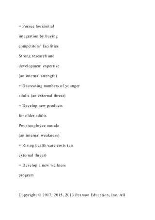 = Pursue horizontal
integration by buying
competitors’ facilities
Strong research and
development expertise
(an internal strength)
+ Decreasing numbers of younger
adults (an external threat)
= Develop new products
for older adults
Poor employee morale
(an internal weakness)
+ Rising health-care costs (an
external threat)
= Develop a new wellness
program
Copyright © 2017, 2015, 2013 Pearson Education, Inc. All
 