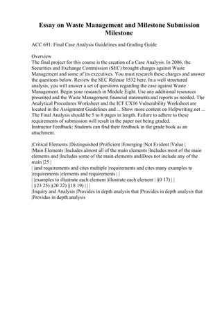 Essay on Waste Management and Milestone Submission
Milestone
ACC 691: Final Case Analysis Guidelines and Grading Guide
Overview
The final project for this course is the creation of a Case Analysis. In 2006, the
Securities and Exchange Commission (SEC) brought charges against Waste
Management and some of its executives. You must research these charges and answer
the questions below. Review the SEC Release 1532 here. In a well structured
analysis, you will answer a set of questions regarding the case against Waste
Management. Begin your research in Module Eight. Use any additional resources
presented and the Waste Management financial statementsand reports as needed. The
Analytical Procedures Worksheet and the ICF CX16 Vulnerability Worksheet are
located in the Assignment Guidelines and ... Show more content on Helpwriting.net ...
The Final Analysis should be 5 to 8 pages in length. Failure to adhere to these
requirements of submission will result in the paper not being graded.
Instructor Feedback: Students can find their feedback in the grade book as an
attachment.
|Critical Elements |Distinguished |Proficient |Emerging |Not Evident |Value |
|Main Elements |Includes almost all of the main elements |Includes most of the main
elements and |Includes some of the main elements and|Does not include any of the
main |25 |
| |and requirements and cites multiple |requirements and cites many examples to
|requirements |elements and requirements | |
| |examples to illustrate each element |illustrate each element | |(0 17) | |
| |(23 25) |(20 22) |(18 19) | | |
|Inquiry and Analysis |Provides in depth analysis that |Provides in depth analysis that
|Provides in depth analysis
 