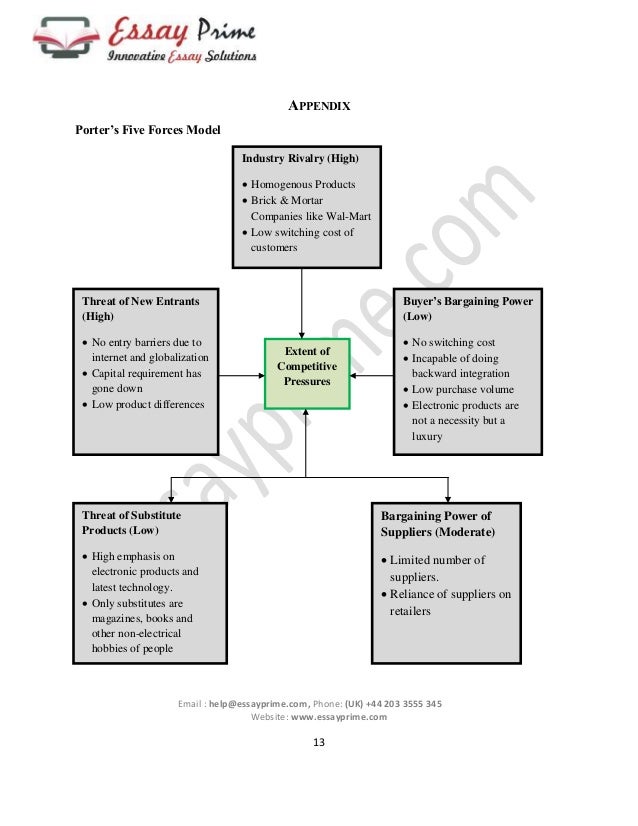 Strategic management essay