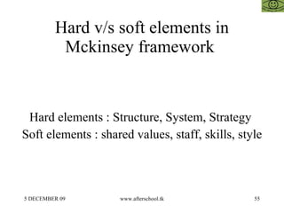 Hard v/s soft elements in Mckinsey framework  Hard elements : Structure, System, Strategy  Soft elements : shared values, staff, skills, style  