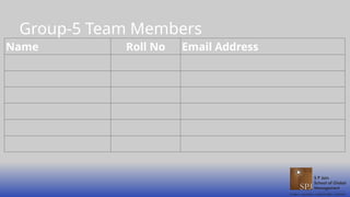 Group-5 Team Members
Name Roll No Email Address
 