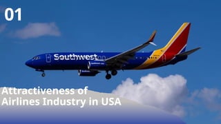 Attractiveness of
Airlines Industry in USA
01
 