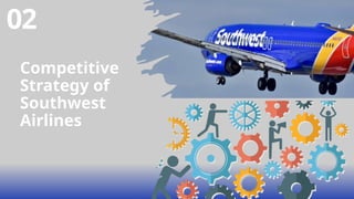 Competitive
Strategy of
Southwest
Airlines
02
 