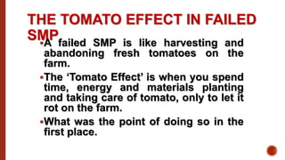 Fail Smp STRATEGIC MANAGEMENT PROCESS - Featuring Policy-Strategy Interlock | PPTX