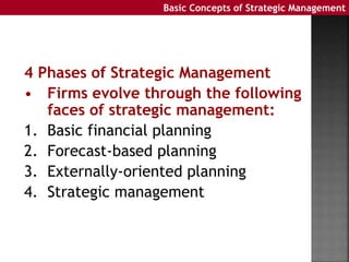 STRATEGIC MANAGEMENT IN TOURISM AND HOSPITALITY.pptx