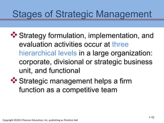 Stages of Strategic Management
Strategy formulation, implementation, and
evaluation activities occur at three
hierarchical levels in a large organization:
corporate, divisional or strategic business
unit, and functional
Strategic management helps a firm
function as a competitive team
1-10
Copyright ©2013 Pearson Education, Inc. publishing as Prentice Hall
 