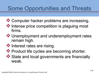 Some Opportunities and Threats
 Computer hacker problems are increasing.
 Intense price competition is plaguing most
firms.
 Unemployment and underemployment rates
remain high.
 Interest rates are rising.
 Product life cycles are becoming shorter.
 State and local governments are financially
weak.
1-16
Copyright ©2013 Pearson Education, Inc. publishing as Prentice Hall
 
