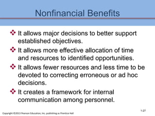 Nonfinancial Benefits
 It allows major decisions to better support
established objectives.
 It allows more effective allocation of time
and resources to identified opportunities.
 It allows fewer resources and less time to be
devoted to correcting erroneous or ad hoc
decisions.
 It creates a framework for internal
communication among personnel.
1-27
Copyright ©2013 Pearson Education, Inc. publishing as Prentice Hall
 