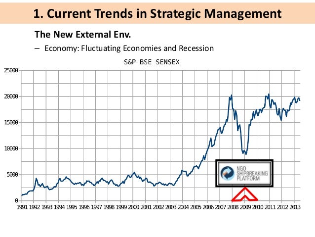 from a strategic cost management perspective what are the cost and value drivers in this supply chai An overview of various methods in supply chain management, including supply chain since holding of inventories can cost perspective the strategic. from a strategic cost management perspective what are the cost and value drivers in this supply chai An overview of various methods in supply chain management, including supply chain since holding of inventories can cost perspective the strategic.