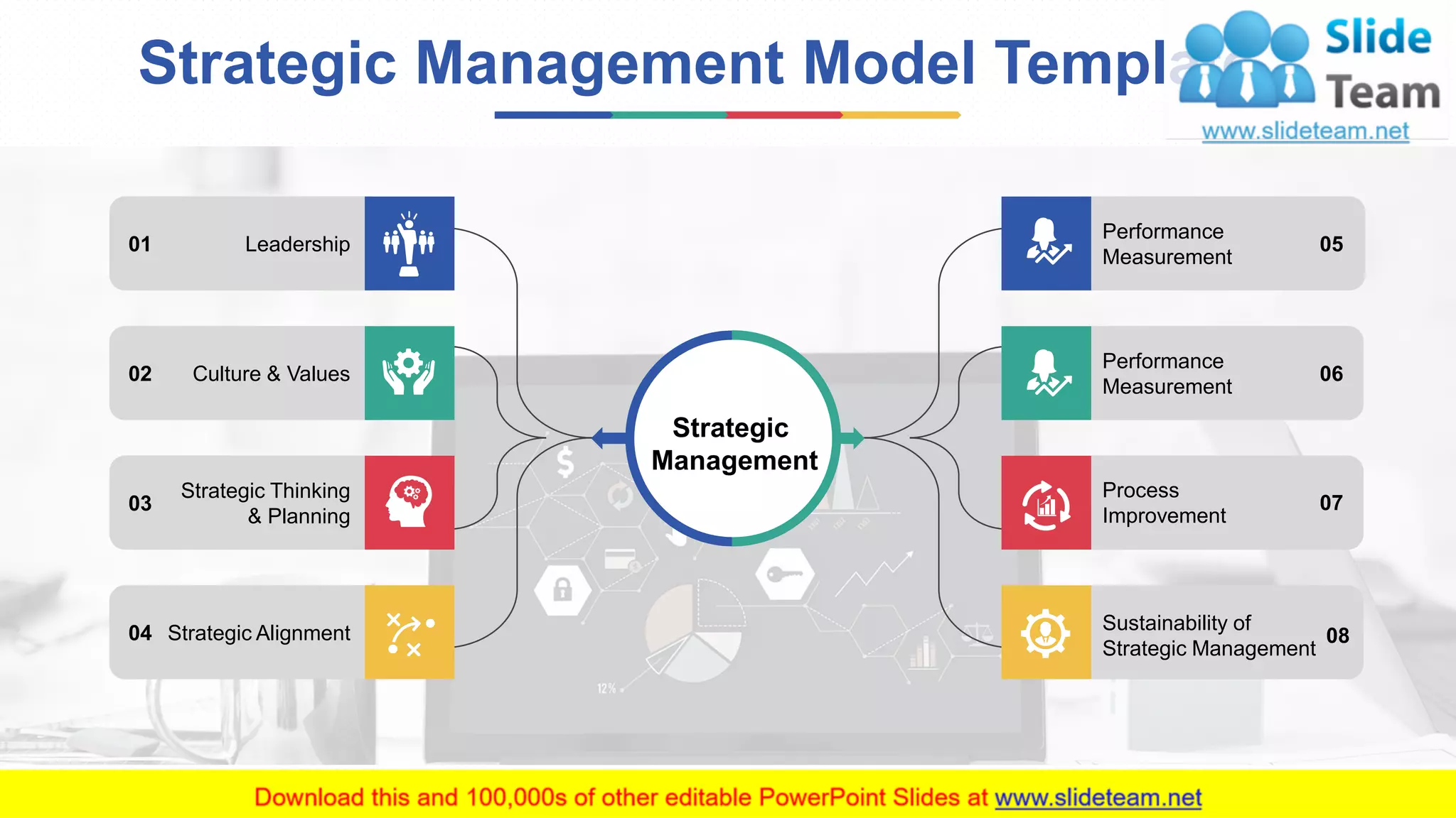 5
Strategic Management Model Template
This slide is 100% editable. Adapt it to your needs and capture your audience's attention.
07
Process
Improvement
08
Sustainability of
Strategic Management
05
Performance
Measurement
06
Performance
Measurement
01 Leadership
02 Culture & Values
03
Strategic Thinking
& Planning
04 Strategic Alignment
Strategic
Management
 