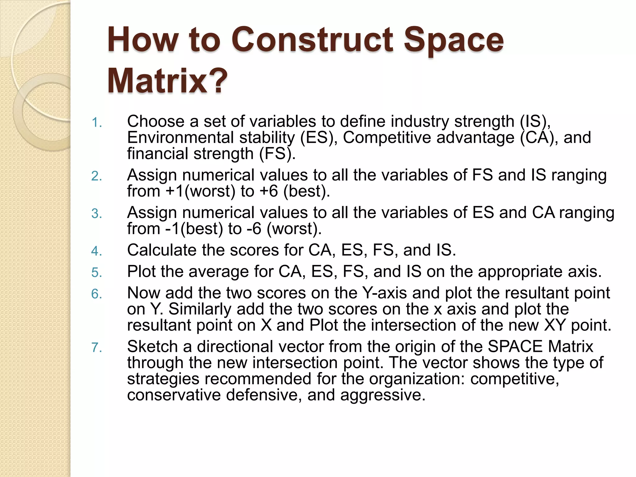 Strategic_Management_Methodology_&_Matrix_Analysis.pdf