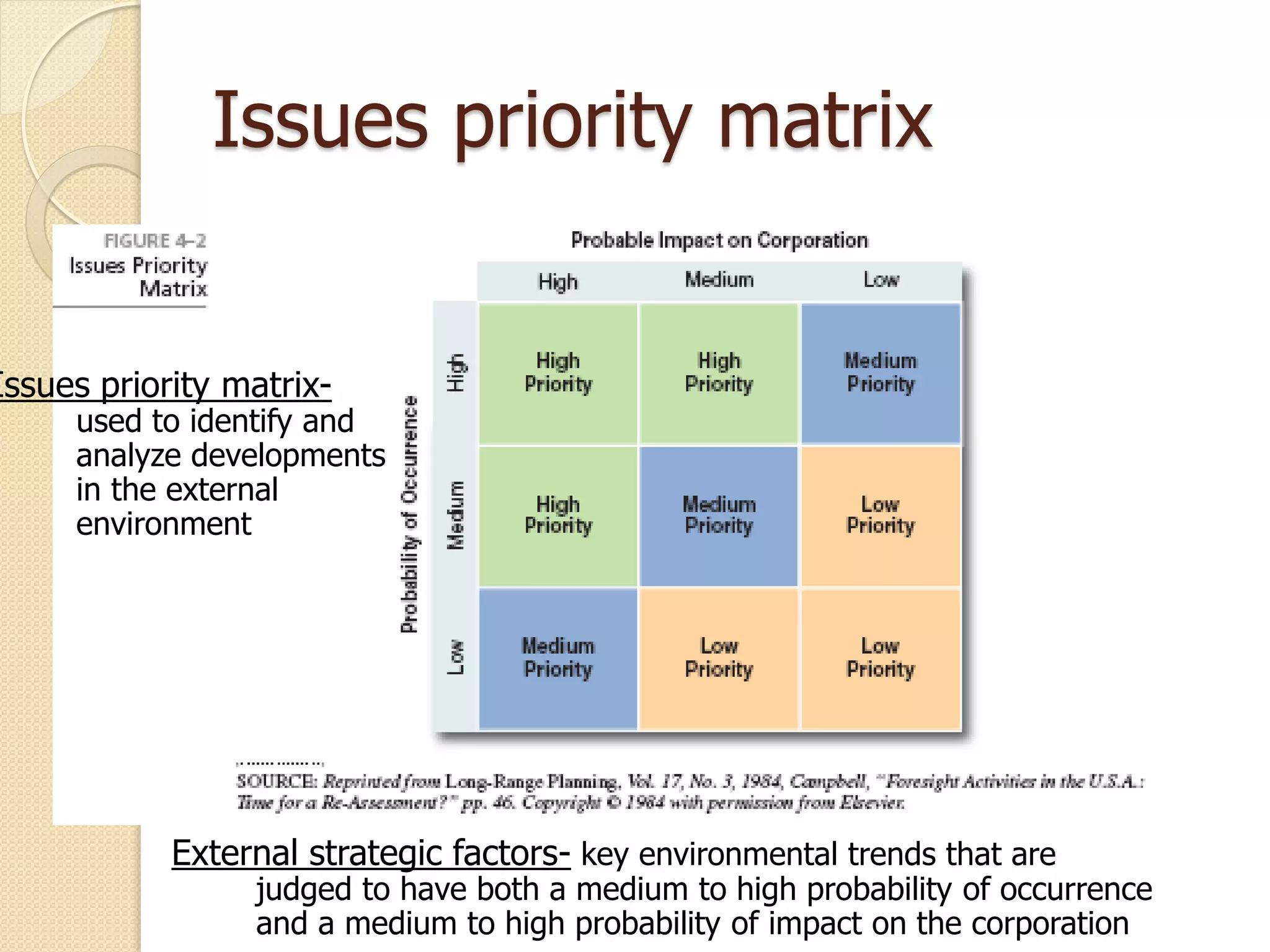 Strategic_Management_Methodology_&_Matrix_Analysis.pdf