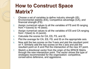 Strategic_Management_Methodology_&_Matrix_Analysis.pdf