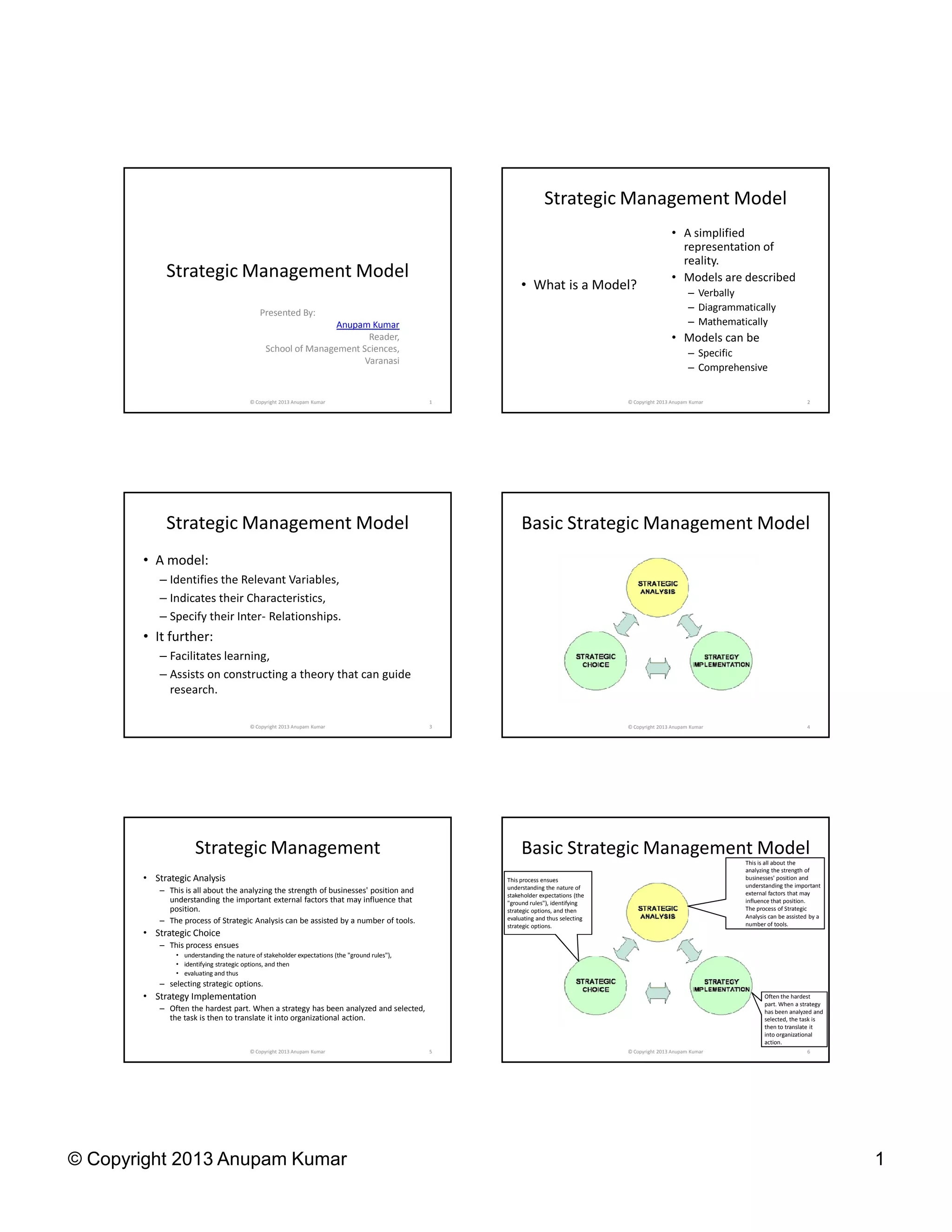 © Copyright 2013 Anupam Kumar 1
Strategic Management Model
Presented By:
Anupam Kumar
Reader,
School of Management Sciences,
Varanasi
1© Copyright 2013 Anupam Kumar
Strategic Management Model
• What is a Model?
• A simplified
representation of
reality.
• Models are described
– Verbally
– Diagrammatically
– Mathematically
• Models can be
– Specific
– Comprehensive
2© Copyright 2013 Anupam Kumar
Strategic Management Model
• A model:
– Identifies the Relevant Variables,
– Indicates their Characteristics,
– Specify their Inter- Relationships.
• It further:
– Facilitates learning,
– Assists on constructing a theory that can guide
research.
3© Copyright 2013 Anupam Kumar
Basic Strategic Management Model
4© Copyright 2013 Anupam Kumar
Strategic Management
• Strategic Analysis
– This is all about the analyzing the strength of businesses' position and
understanding the important external factors that may influence that
position.
– The process of Strategic Analysis can be assisted by a number of tools.
• Strategic Choice
– This process ensues
• understanding the nature of stakeholder expectations (the "ground rules"),
• identifying strategic options, and then
• evaluating and thus
– selecting strategic options.
• Strategy Implementation
– Often the hardest part. When a strategy has been analyzed and selected,
the task is then to translate it into organizational action.
© Copyright 2013 Anupam Kumar 5
Basic Strategic Management Model
6© Copyright 2013 Anupam Kumar
This is all about the
analyzing the strength of
businesses' position and
understanding the important
external factors that may
influence that position.
The process of Strategic
Analysis can be assisted by a
number of tools.
This process ensues
understanding the nature of
stakeholder expectations (the
"ground rules"), identifying
strategic options, and then
evaluating and thus selecting
strategic options.
Often the hardest
part. When a strategy
has been analyzed and
selected, the task is
then to translate it
into organizational
action.
 