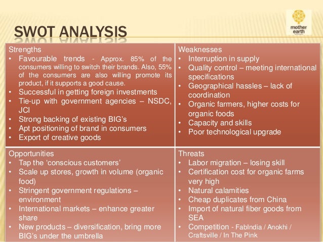 organic skin care swot analysis Indian skin care market outlook 2016-2020 - expansion of international brands the organic skin care market is the report also covers the swot analysis of. organic skin care swot analysis Indian skin care market outlook 2016-2020 - expansion of international brands the organic skin care market is the report also covers the swot analysis of.