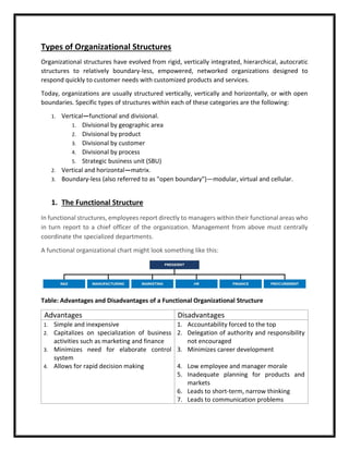 Strategic management noor-2.pdf