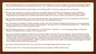 • 1990: Purchase interest on Loewe (Spanish brand) and all assets of Pommery (largest vineyard in Champagne region),
increase of LVMH share in Guinness from 12% to 24% : LVMH became the world’s largest alcoholic beverage seller
• 1994: Arnault abandoned his quest to gain a controlling stake in Guinness, agreement to a stock swap
• Between 1990 and 1994, few small acquisitions • Brought additional fashion and fragrance and diversified by
purchasing 2 of France’s leading financial and business publications – Investir, La Tribune Desfosses, L’Agefi •
Expansion of the number of cie-owned retail stores where its LV, Loewe, Celine, CD, Givenchy can be found
• 1996: Arnault strongly believes that the brands should offer high quality customer service, acquisition of Duty Free
Shopper (180 duty-free boutiques in Asia and various international airports)
• 1997: Acquisition of Sephora, French cosmetic retailer, and 30% interest in Douglas International, a German beauty-
goods • Acquisition of Château d’Yquem (Champagne) • Purchase of 11% of Grand Metropolitan PLC – Britsh Food
conglomerate ($1.5 bn wine and spririts sales)
• 1998: Retailing operations: La Belle Jardinière, Le Bon Marché • Laflachère – France leading producer of hygiene
beauty, and Marie-Jeanne Godard, a fine fragrance line
• 1999-2000: Boldest acquisition: TAH Heuer (watches), Ebel (watches), Chaumet (Jewelry), Zenith (Watches), Bliss,
BeneFit, Hard Candy, Make Up For Ever, Fresh, Urban Decay (all make-up artists) Philips, de Pury & Luxembourg,
L’Etude Tajan (all famous auction houses). • Also these years, broadened the company’s media operations, thanks to
a French radio network and magazines, New World wine produces in the US and Australia, retail outlets in the form
of an Italian cosmetcs retailing chain, • KRUG, producer of some of the wordl’t most expensive champagnes • Emilio
Pucci, Thomas Pink and Fendi acquisition
• 2001: Dona Karan International and La Samaritaine, the largest departement store in Paris
• Tried to acquire Gucci Group, but lost against the main competitor, PPR (today Kering)
 