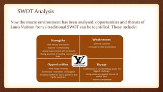 SWOT Analysis
Now the macro environment has been analysed, opportunities and threats of
Louis Vuitton from a traditional SWOT can be identified. These include:
 