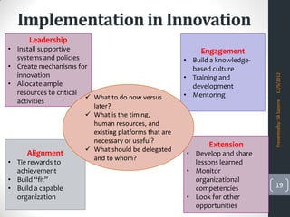 Strategic Management of Technology-based Innovation | PPTX