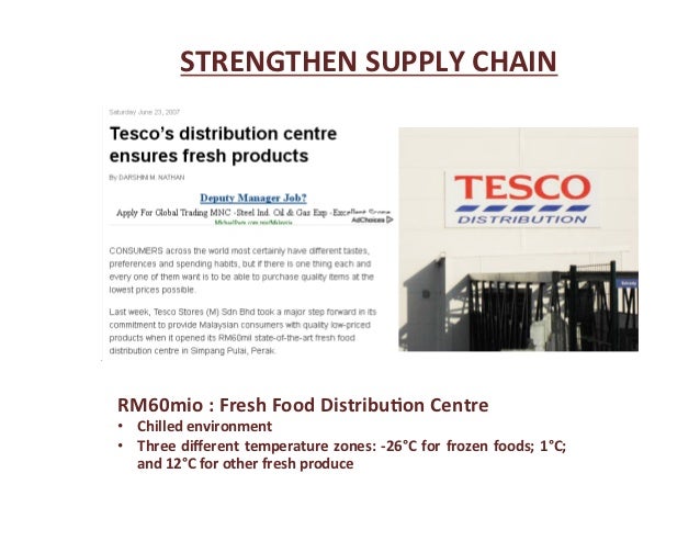 Strategic Management Retail Sector Tesco