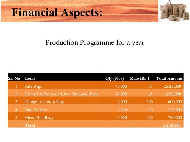 How to start gunny bags business picture