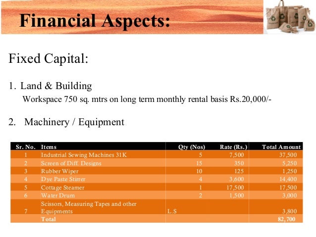 financial aspects of business plan