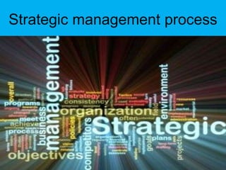 Strategic management process 