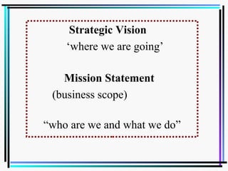 Strategic Vision Vs Mission
StatementStrategic Vision
‘where we are going’
Mission Statement
(business scope)
“who are we and what we do”
 