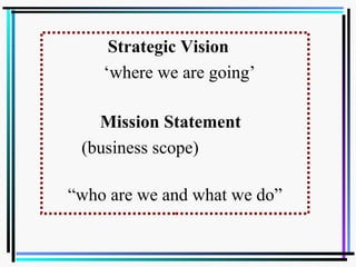 Strategic Vision Vs Mission
StatementStrategic Vision
‘where we are going’
Mission Statement
(business scope)
“who are we and what we do”
 
