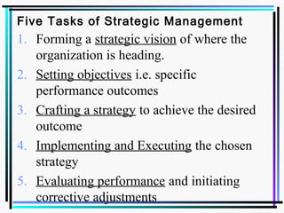 Five Tasks of Strategic Management
1. Forming a strategic vision of where the
organization is heading.
2. Setting objectives i.e. specific
performance outcomes
3. Crafting a strategy to achieve the desired
outcome
4. Implementing and Executing the chosen
strategy
5. Evaluating performance and initiating
corrective adjustments
 