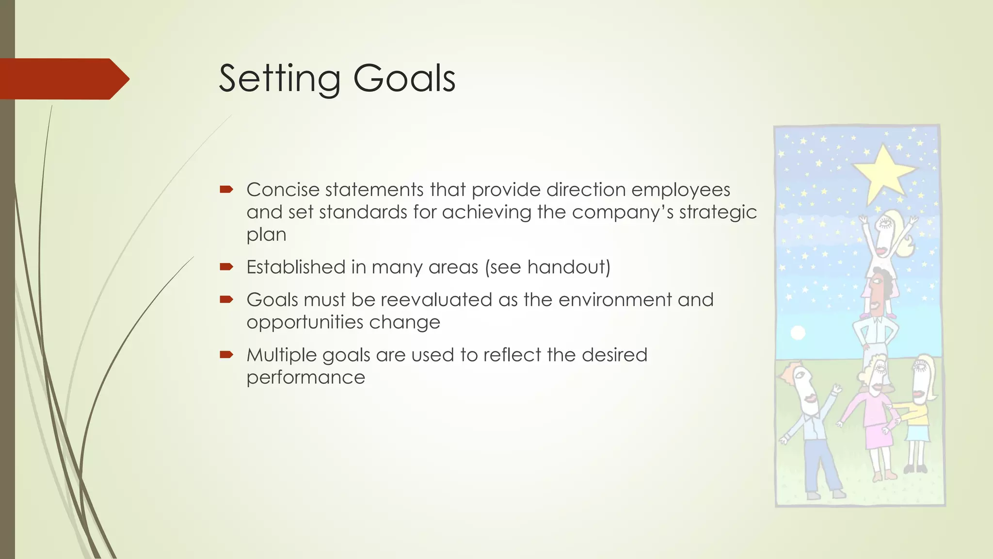 Setting Goals 
Concise statements that provide direction employees and set standards for achieving the company’s strategic plan 
Established in many areas (see handout) 
Goals must be reevaluated as the environment and opportunities change 
Multiple goals are used to reflect the desired performance  
