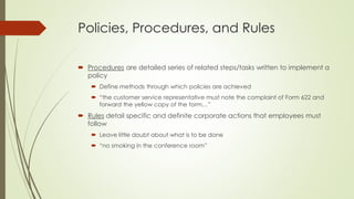Policies, Procedures, and Rules 
Proceduresare detailed series of related steps/tasks written to implement a policy 
Define methods through which policies are achieved 
“the customer service representative must note the complaint of Form 622 and forward the yellow copy of the form…” 
Rulesdetail specific and definite corporate actions that employees must follow 
Leave little doubt about what is to be done 
“no smoking in the conference room”  